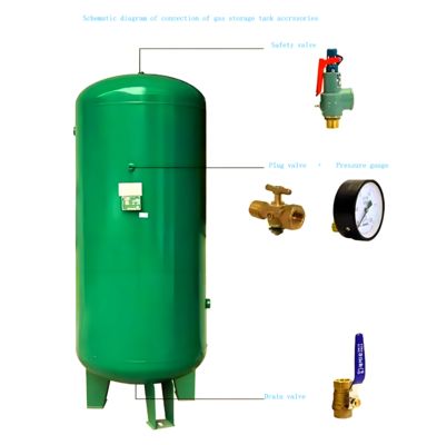 Газовый резервуар объемом 0,3-100 м³